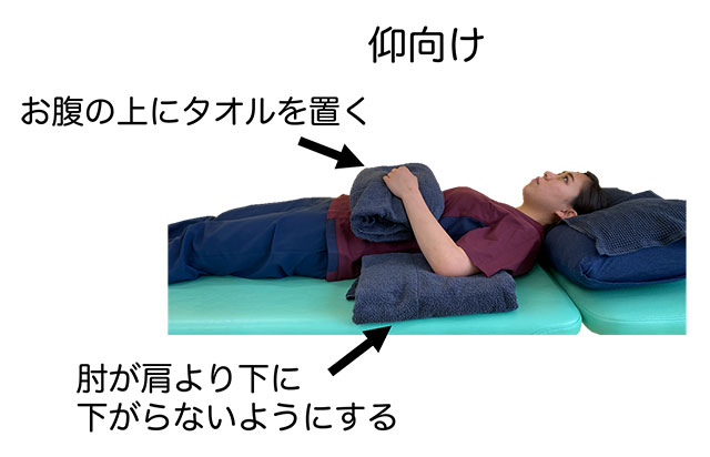 腱板断裂について